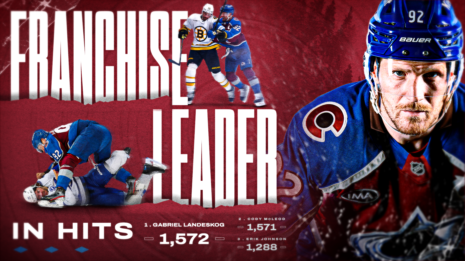 Franchise All-Time Leader in Hits