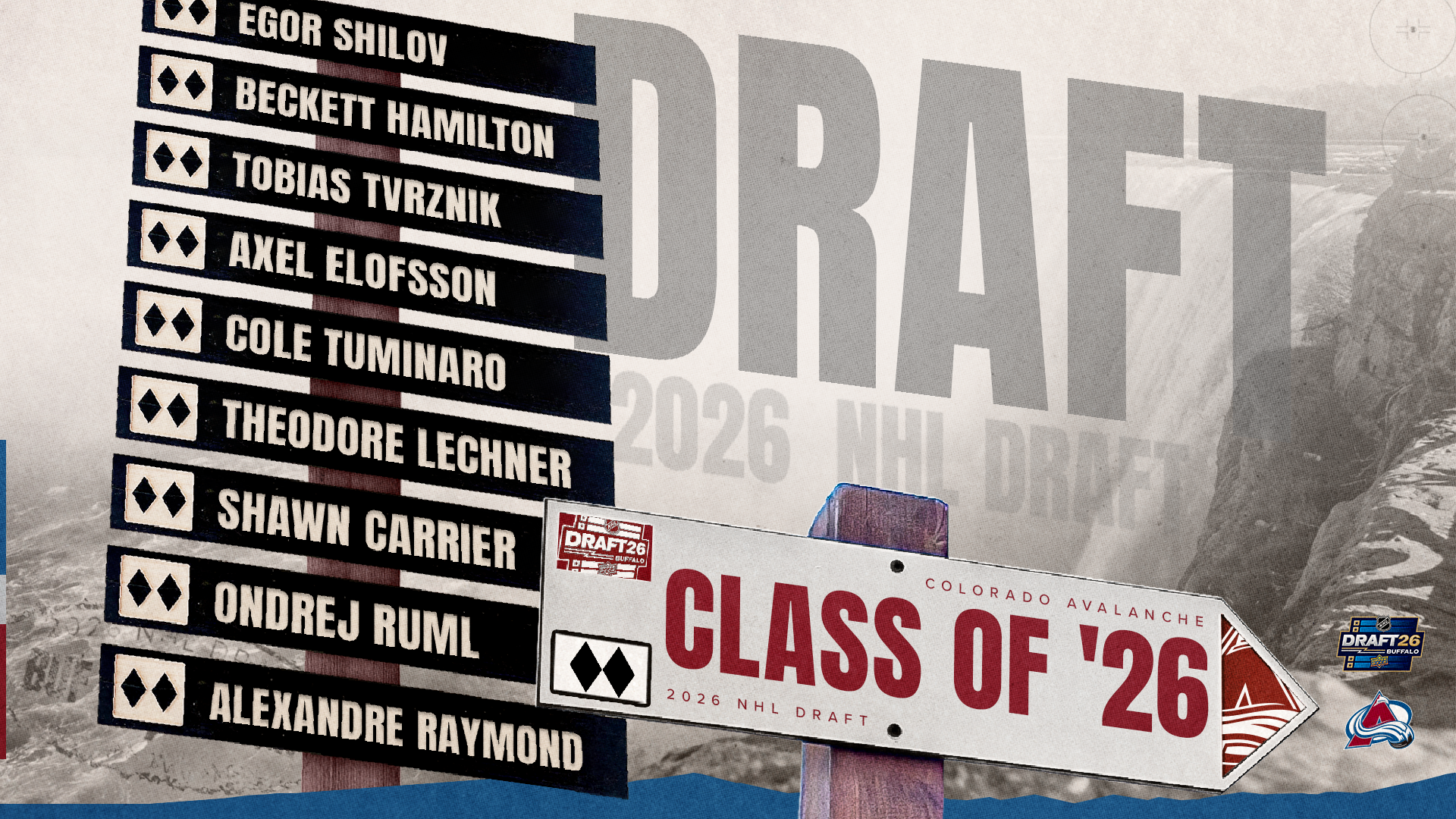 Introducing the ‘26 Draft Class